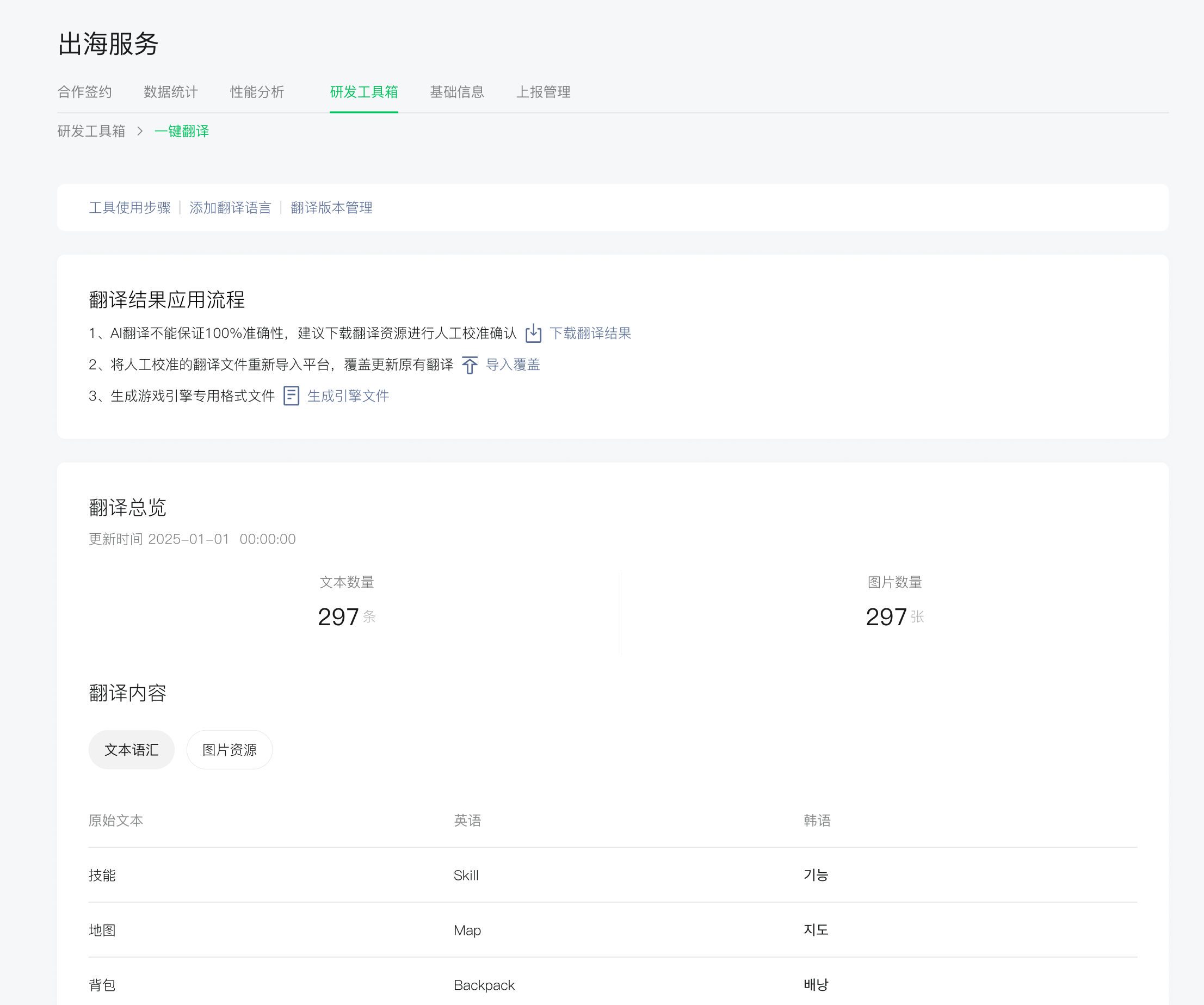 概览页