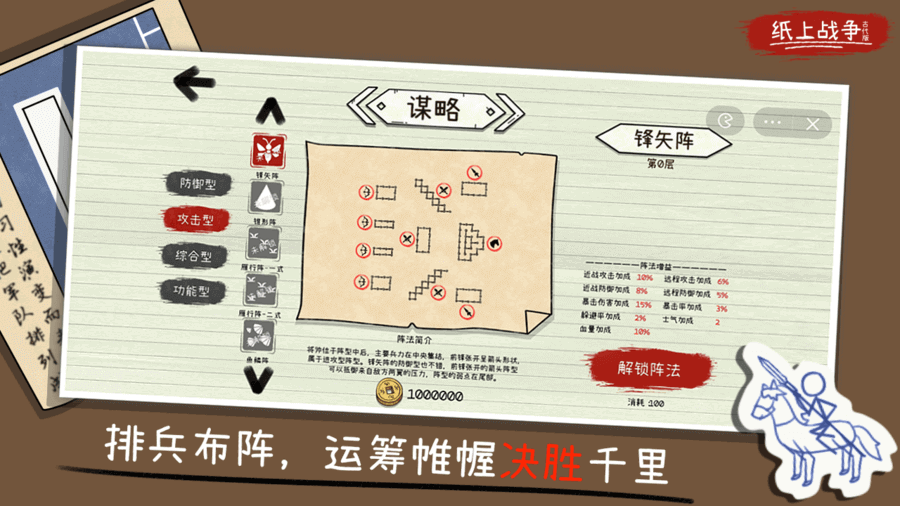 精彩截图-纸上战场之古战争2025官方新版