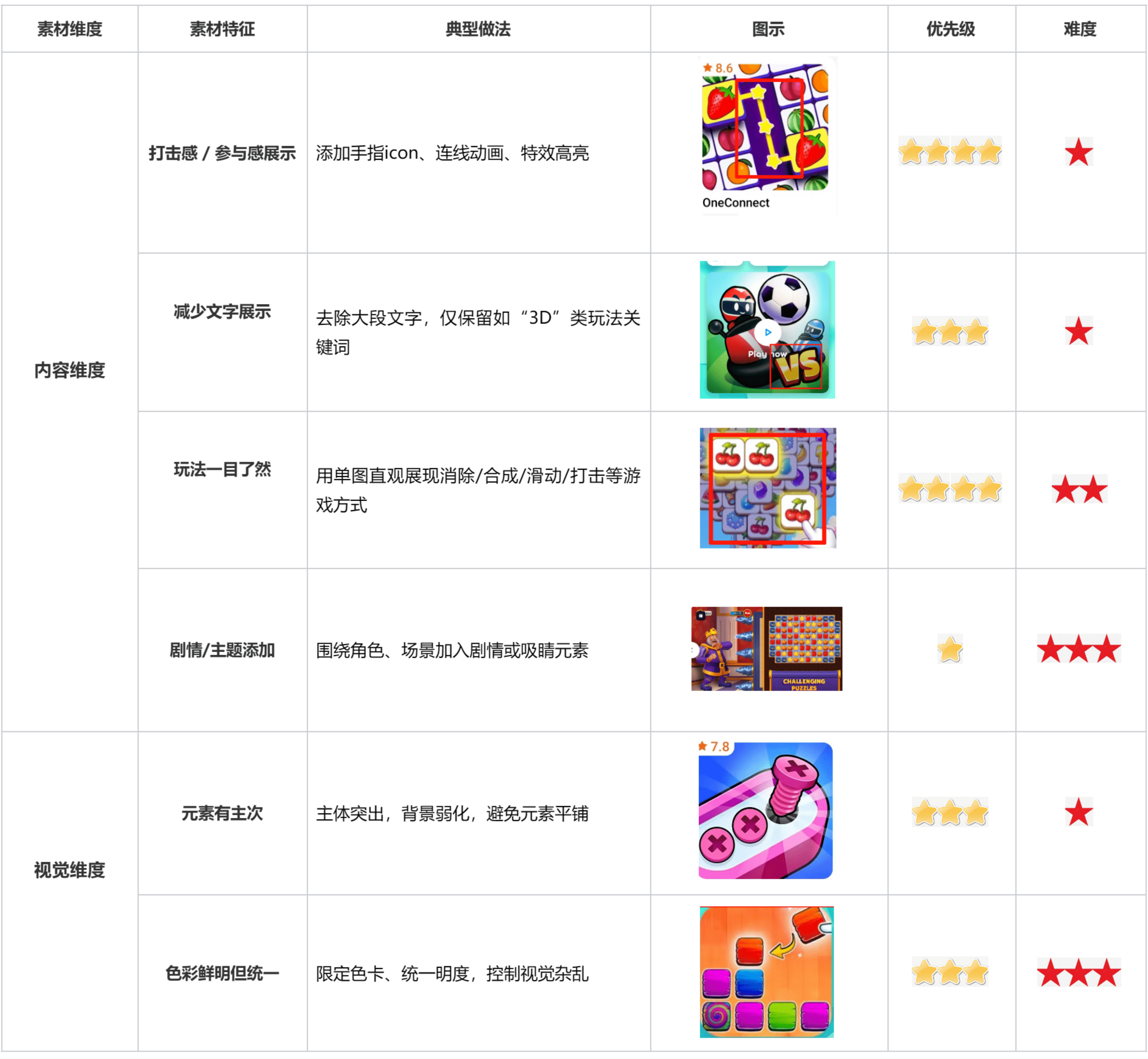 封面素材通用