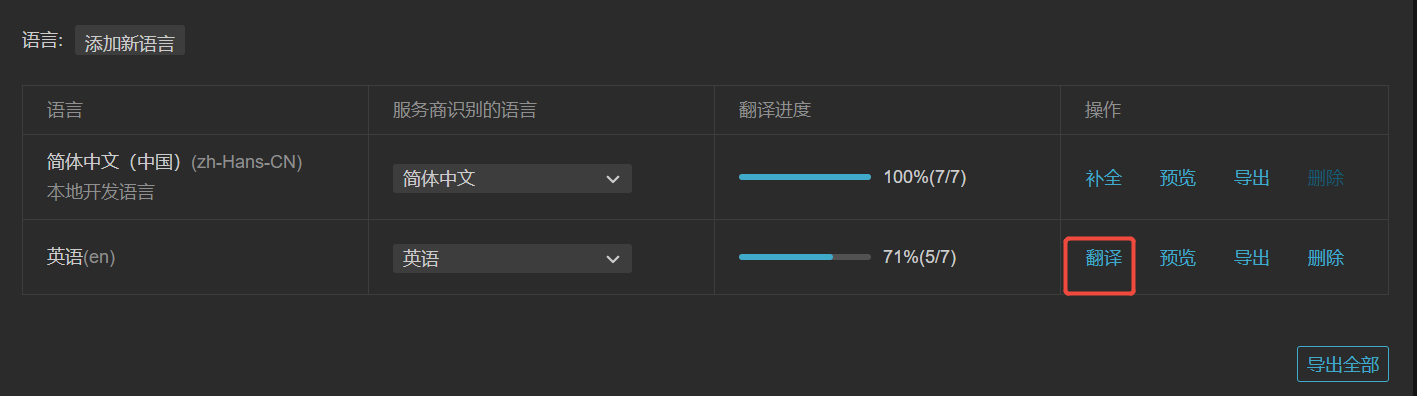 官方多语言编辑器